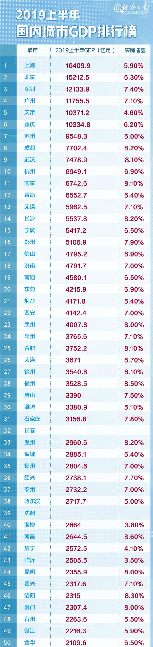 糖心视频