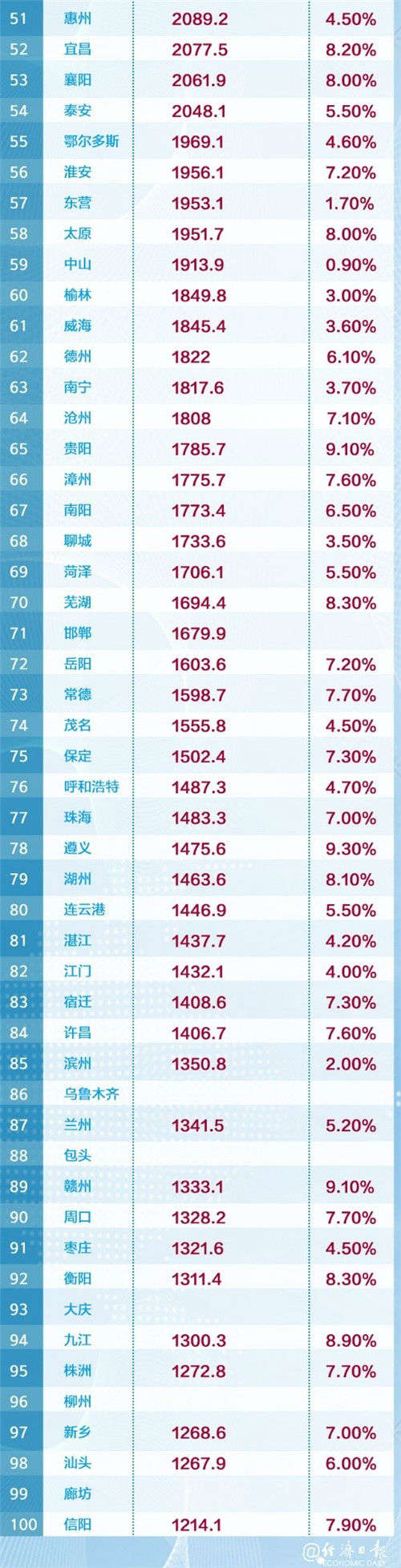 糖心视频
