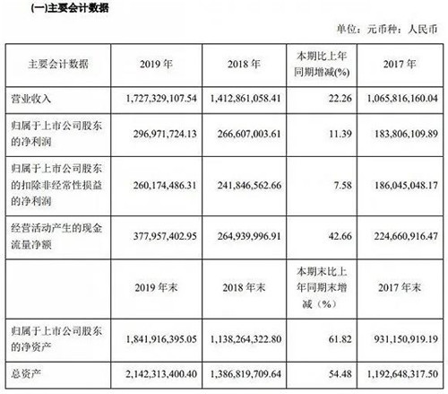 微信图片_20200417103910.jpg 糖心视频