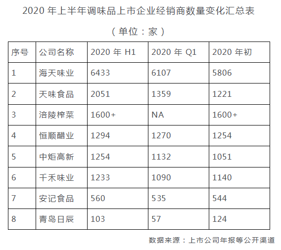 上半年.png 糖心视频