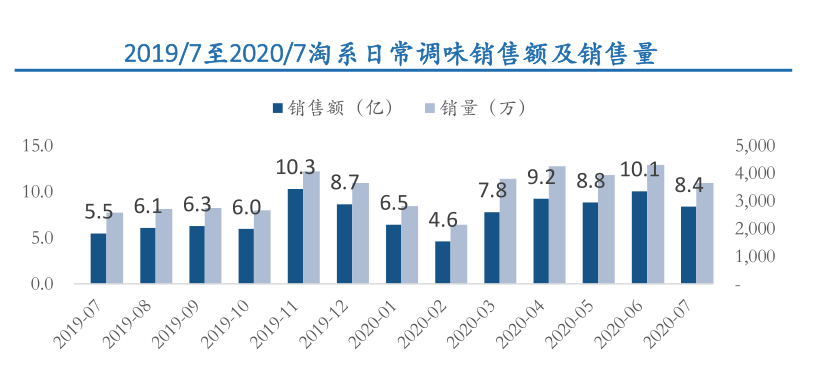 图片4.png 糖心视频