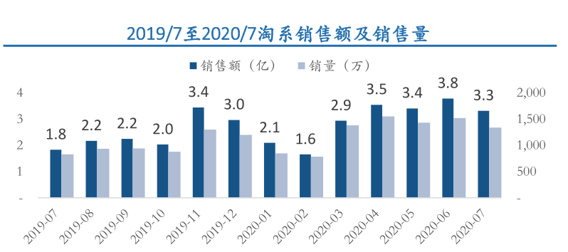 图片9.png 糖心视频