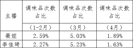 图14.png 糖心视频