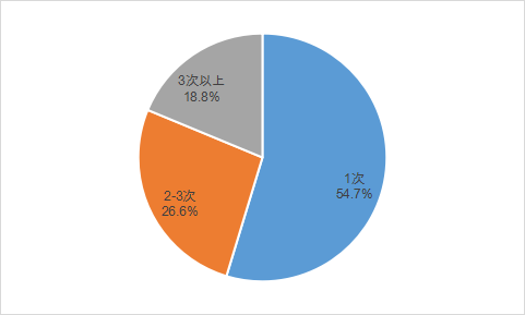 图片15.png 糖心视频