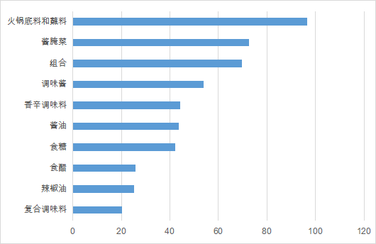 图片18.png 糖心视频