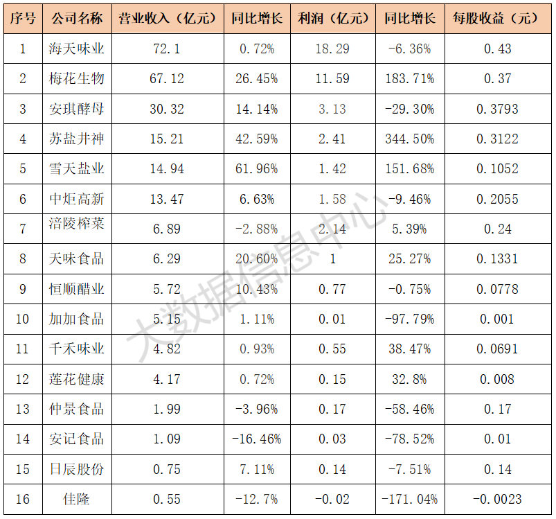 季报1.png 糖心视频