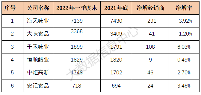 季报2.png 糖心视频