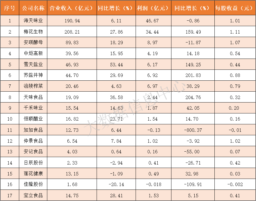 第三季度报.png 糖心视频