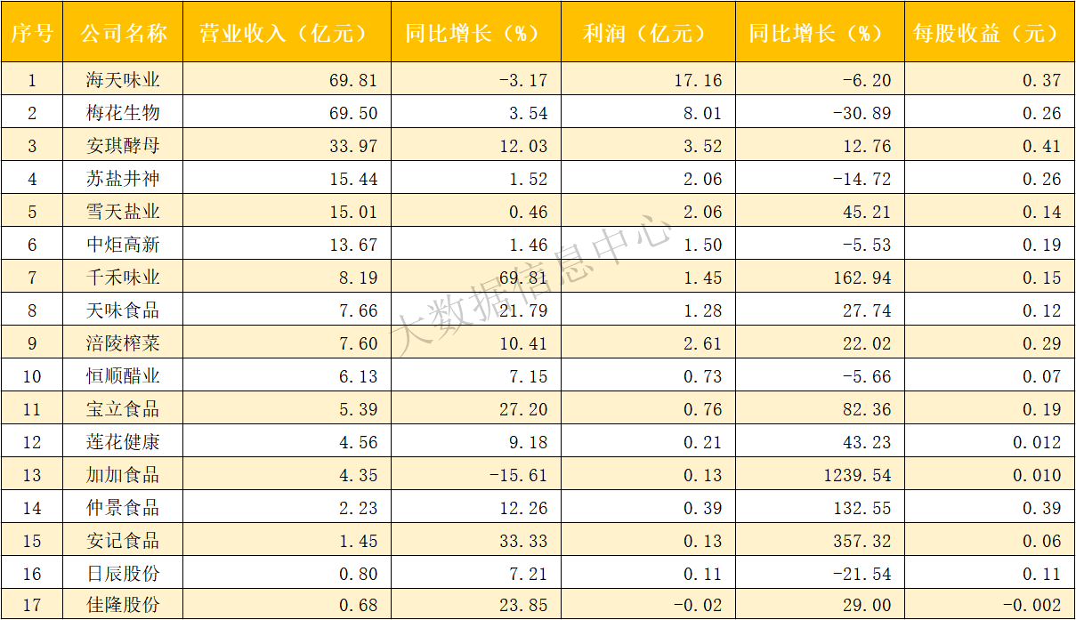 季度1.png 糖心视频