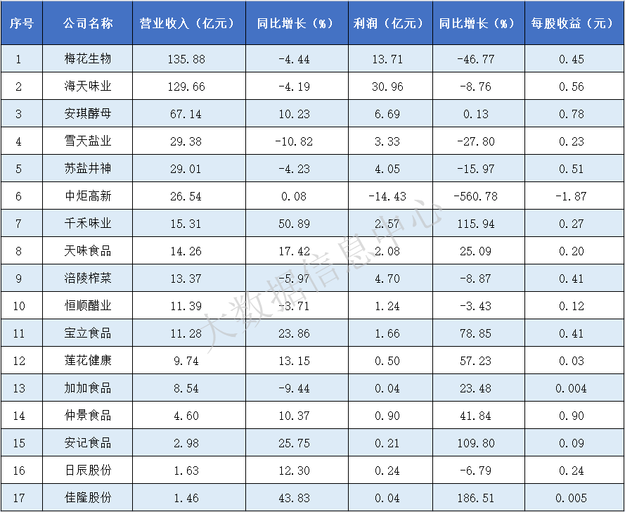 表1.png 糖心视频