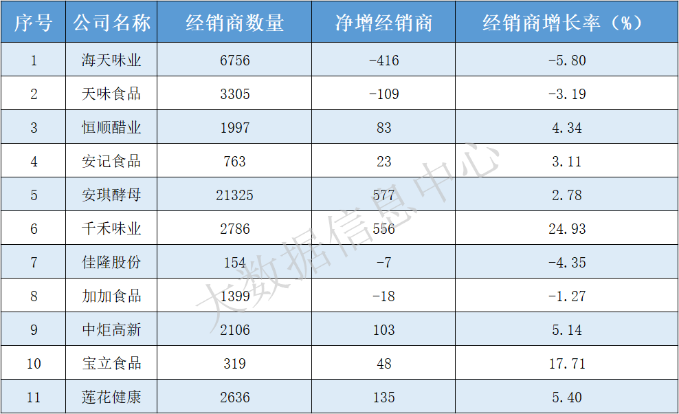 表2.png 糖心视频