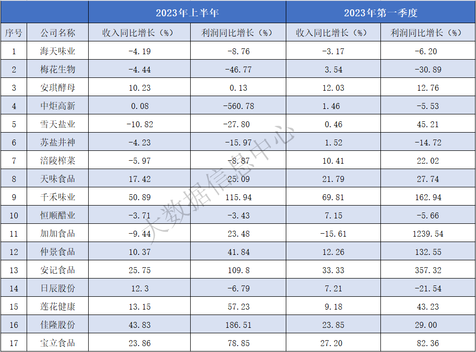表3.png 糖心视频